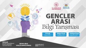 Bilgi YArışması Tanıtım Afişi