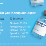 aşı