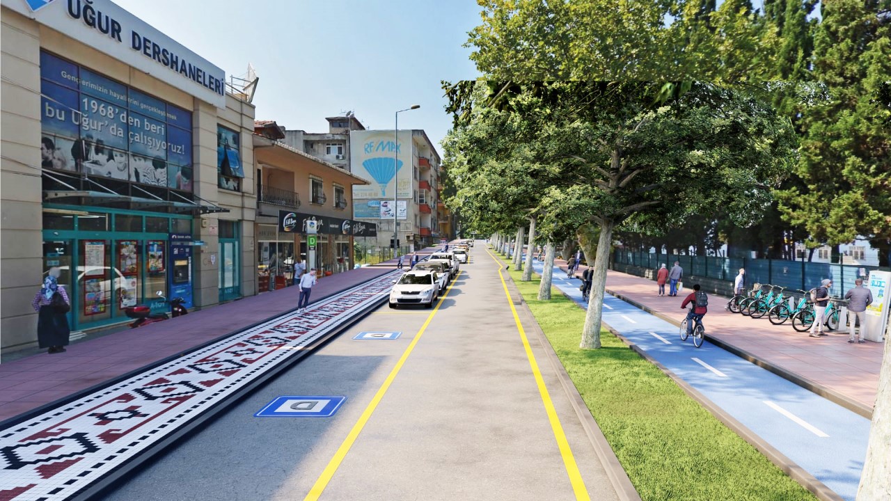 dönüşüm için düğmeye bastı Estetik bir