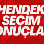 Kırmızı Modern Son Dakika Haber Manşeti Twitter Gönderisi (3)