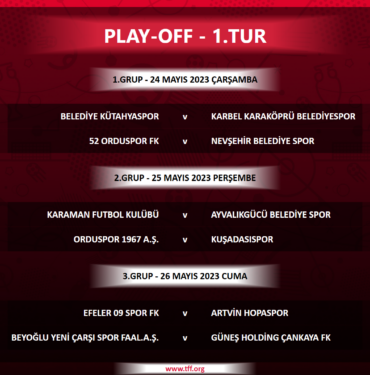 tff-3-lig-play-off-1-tur