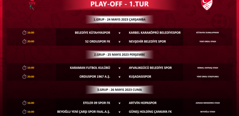 tff-3-lig-play-off-1-tur