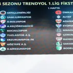 TRENDYOL 1. LİG 2023-2024 SEZONU FİKSTÜRÜ ÇEKİLDİ 1. LİG BU SEZON 18 TAKIMLA OYNANACAK
