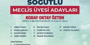 cd1fd1f8-509e-43d2-8dd4-ba66104612c9 - Kopya