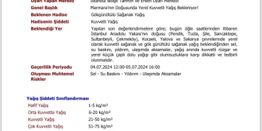 SAKARYA'DA SAĞANAK YAĞIŞ UYARISI