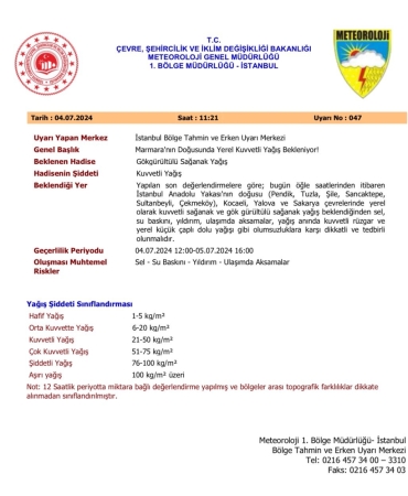SAKARYA'DA SAĞANAK YAĞIŞ UYARISI