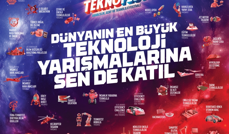 TEKNOFEST 2025 Teknoloji Yarışmaları Başvuruları Başladı!