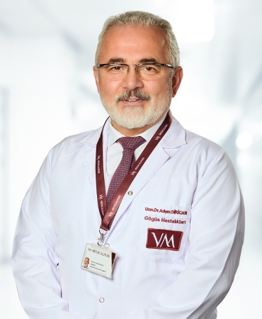 Adem Dirican (Yatay)