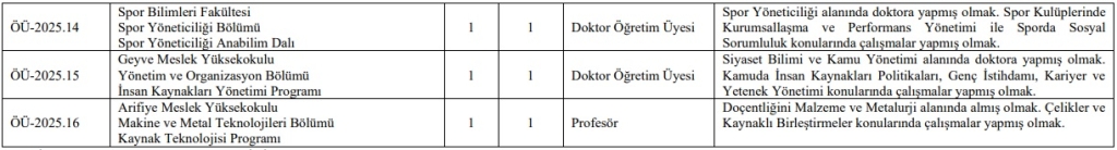 SUBÜ 26 akademik personel alacak