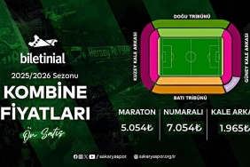 kombine