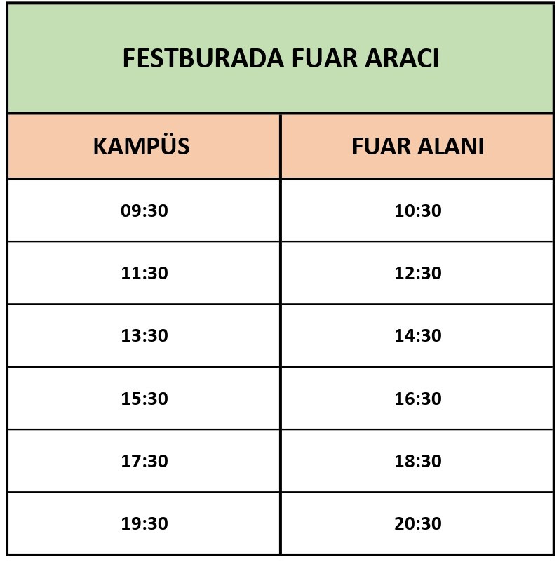 Fest Burada’ya Coşkulu Açılış
