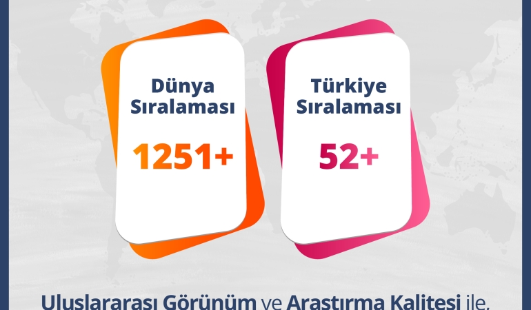 Mühendislikte küresel tescil SUBÜ dünyanın en seçkin üniversiteleri listesinde