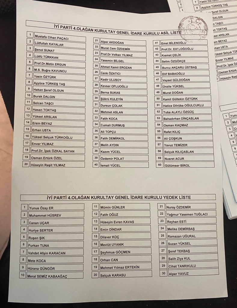 İYİ Parti 4. Olağan Kurultayı Ankara’da Yapıldı: Selçuk Kılıçaslan yeniden GİK’e Seçildi