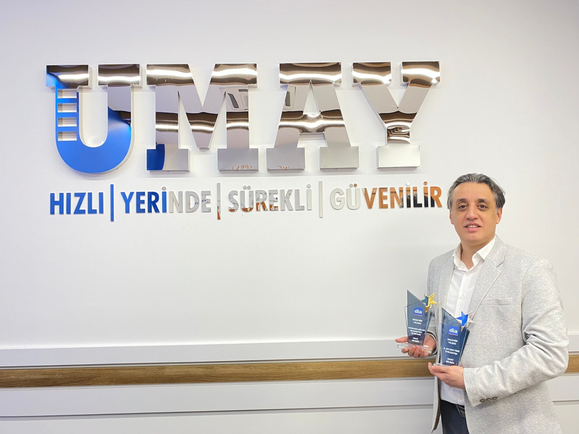 29c04fbe-d0be-4a1f-8936-ed406d0616bc