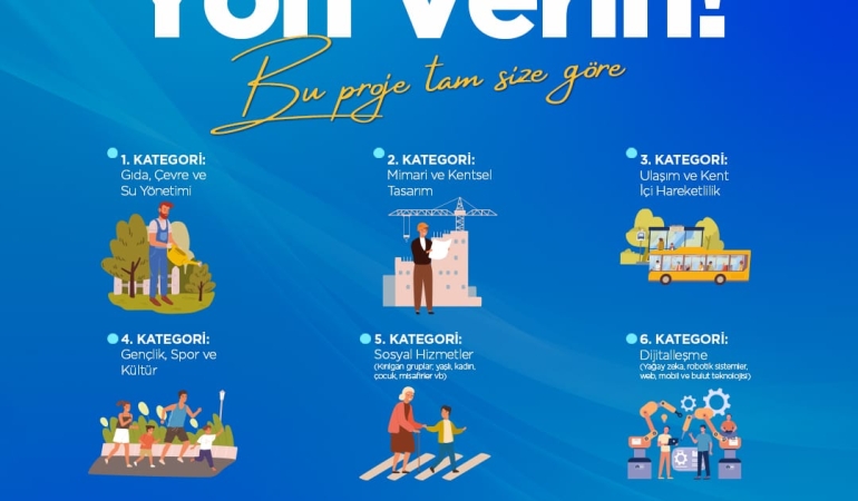 Gençlerin fikirleri Sakarya için yarışıyor: Hemşehri oylaması başladı