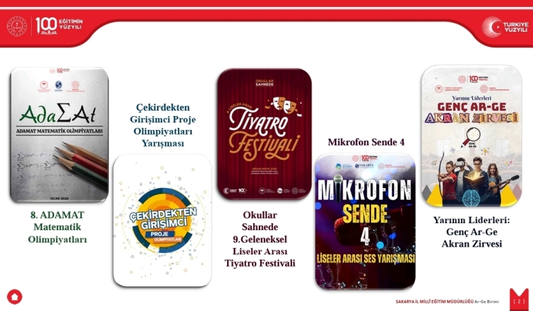 Sakarya AR-GE Birimi Projeleri Rize’de Tanıtıldı