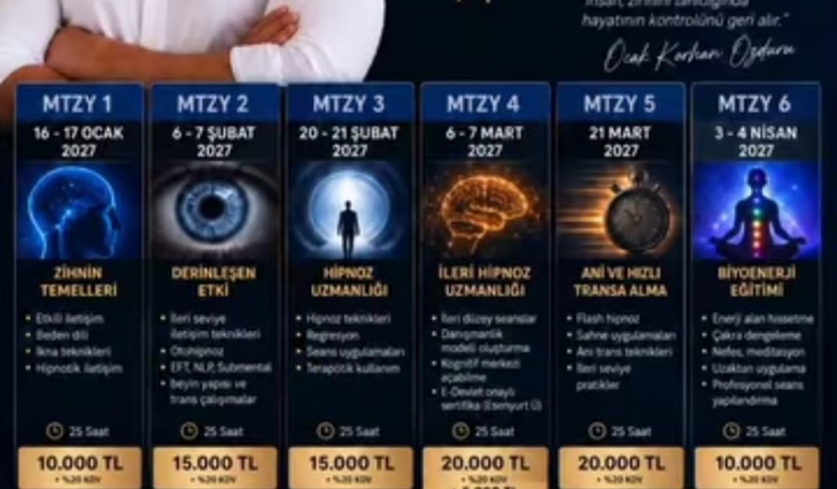 Doç. Dr. Ocak Korhan Özduru2